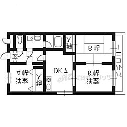 リベレ小西 3DKの間取図画像