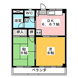安茂里駅 4.7万円
