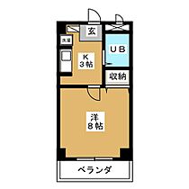 平林ピアIII 201 ｜ 長野県長野市平林１丁目（賃貸マンション1K・2階・22.47㎡） その2