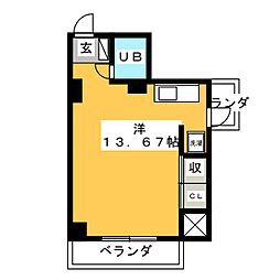 クーフナガノ
