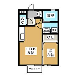 セジュール・シャノール