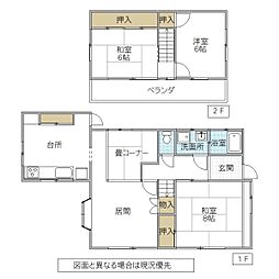 茨城県つくば市城山