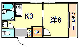 メゾニティ三川口