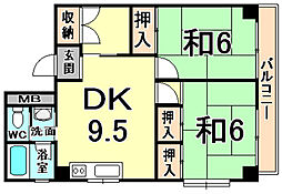 間取図画像 2DK
