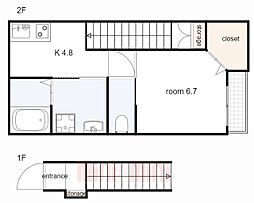 エターナルシー舞子坂 2階