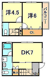SYハイツ 2DKの間取図画像