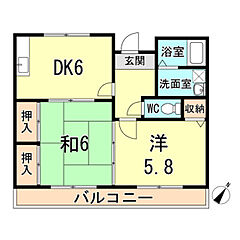 物件の間取り