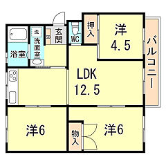 物件の間取り