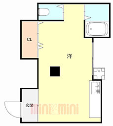コーポ旗塚 1階