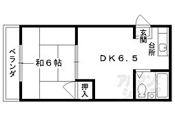 京阪本線 祇園四条駅 徒歩5分