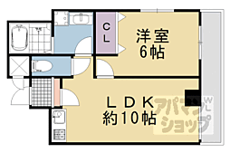 京阪本線 祇園四条駅 徒歩13分