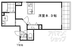 京阪本線 清水五条駅 徒歩4分