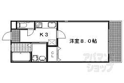 パルティール北白川 1階/102