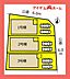 間取り：本物件は1号棟です。