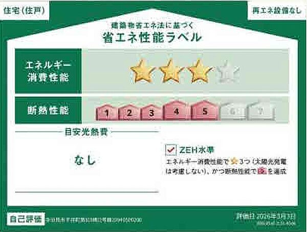 省エネ性能ラベル