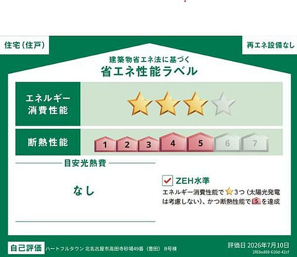 省エネ性能ラベル