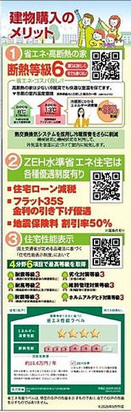 省エネ性能ラベルを拡大表示