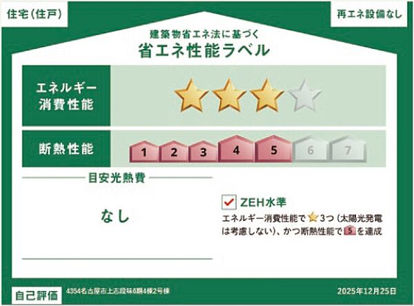 省エネ性能ラベル