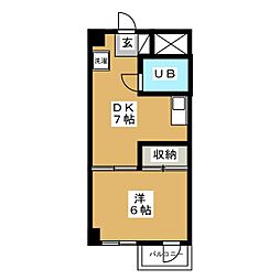 エトワール 1DKの間取図画像