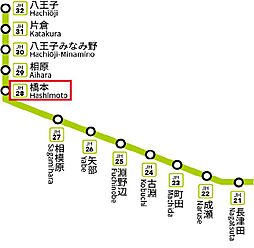 横浜線 相原駅 徒歩55分