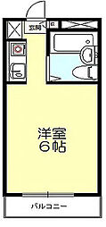 インベストメント北里