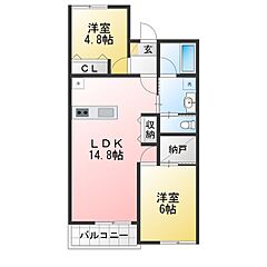 物件の間取り