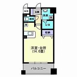 🉐敷金礼金0円！🉐松山ウエスティン