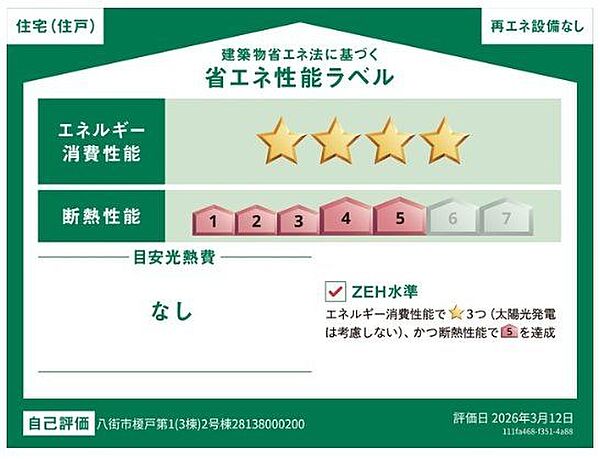 省エネ性能ラベル