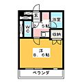 カームハウスナカヤマ1階7.5万円