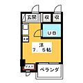 T'sgarden都筑ふれあいの丘22階5.0万円