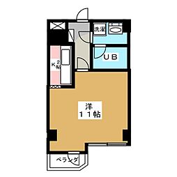 東武宇都宮駅 3.5万円