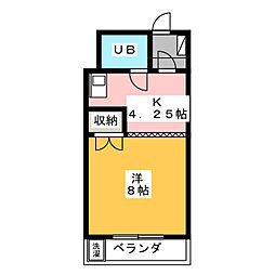 宇都宮駅 4.0万円