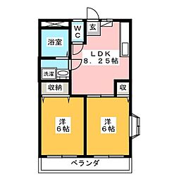 グリーンマンション細谷