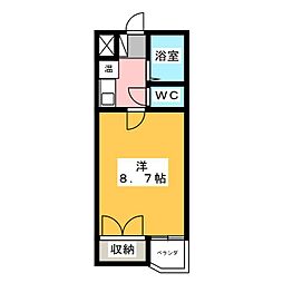 宇都宮駅 3.8万円