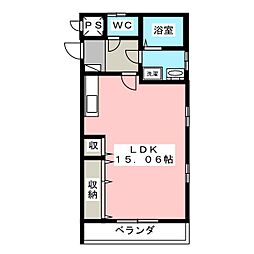 宇都宮駅 6.4万円