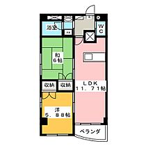 ＴＷＩＮ　ＶＩＬＬＡ　Ａ館  ｜ 栃木県宇都宮市大曽３丁目（賃貸マンション2LDK・7階・52.06㎡） その2