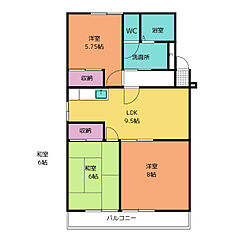 物件の間取り