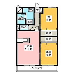 ファーストアベニュー