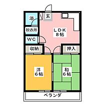 サウスタウン  ｜ 群馬県前橋市江田町（賃貸アパート2LDK・1階・44.55㎡） その2