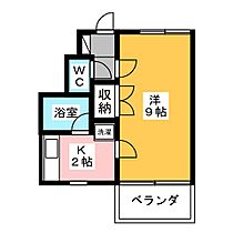 プリモ小相木  ｜ 群馬県前橋市小相木町（賃貸アパート1R・1階・26.73㎡） その2