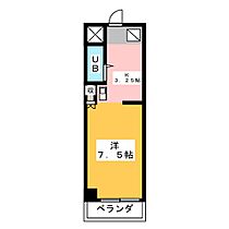 ダイアパレス前橋平和町  ｜ 群馬県前橋市平和町１丁目（賃貸マンション1R・2階・21.87㎡） その2