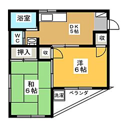 グローリーネギシB 2DKの間取図画像