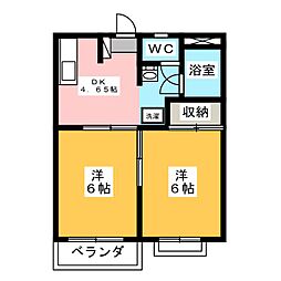 フィフティストーム剣崎
