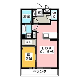 プライムパークス