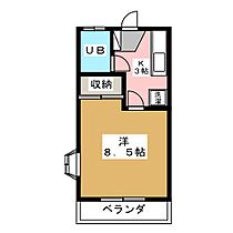 ミントハウス  ｜ 群馬県前橋市小屋原町（賃貸アパート1K・2階・24.30㎡） その2