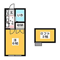 アリス伊勢崎第6号館  ｜ 群馬県伊勢崎市宮前町（賃貸アパート1K・2階・17.01㎡） その2