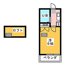 ロジュマン末広  ｜ 群馬県伊勢崎市末広町（賃貸アパート1K・2階・19.44㎡） その2