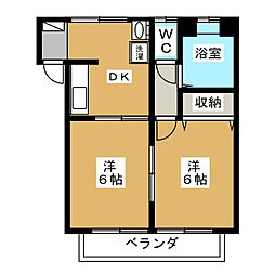 プラージュ