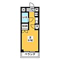 エトワール本庄第25階2.8万円