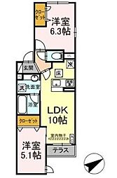 D'Bless宿河原 2LDKの間取図画像